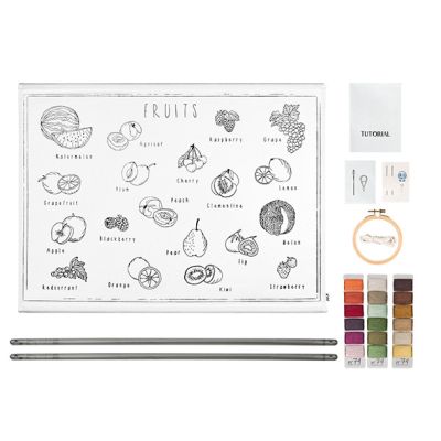 School Poster Kit Fruits Canvas
