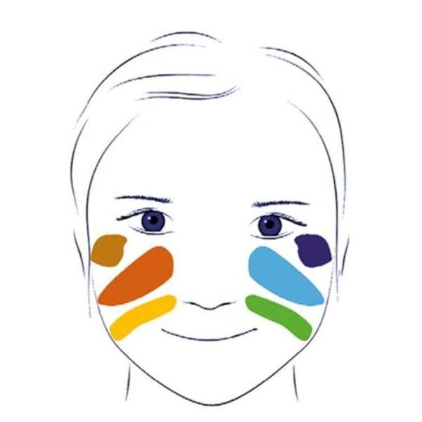 Face Paint