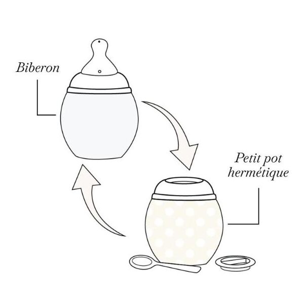 Biberon anti-colique en silicone BibRond 330 ml - Kaki