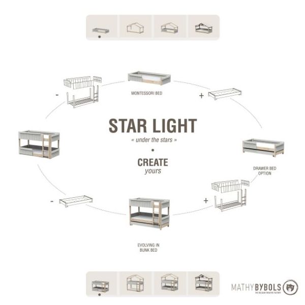 Star Light Convertible Bunk Bed with Trundle Drawer 120 x 190 cm