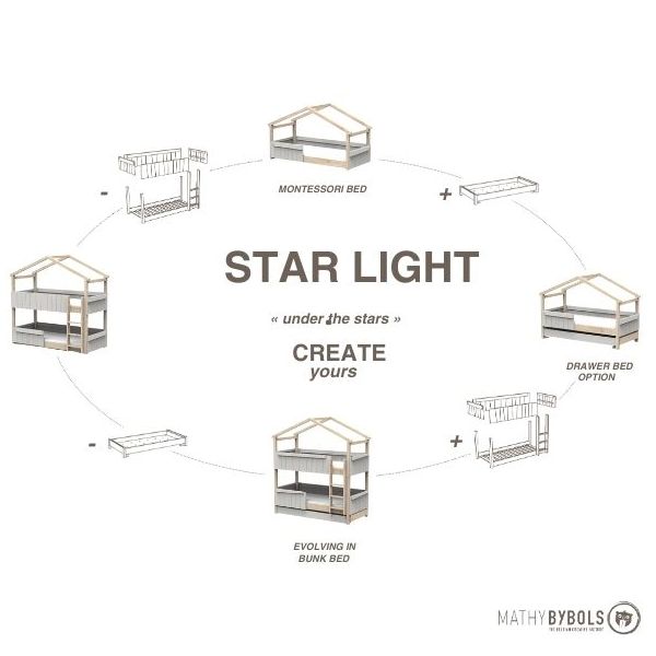 Kit tiroir-lit Star Light 90 x 190 cm