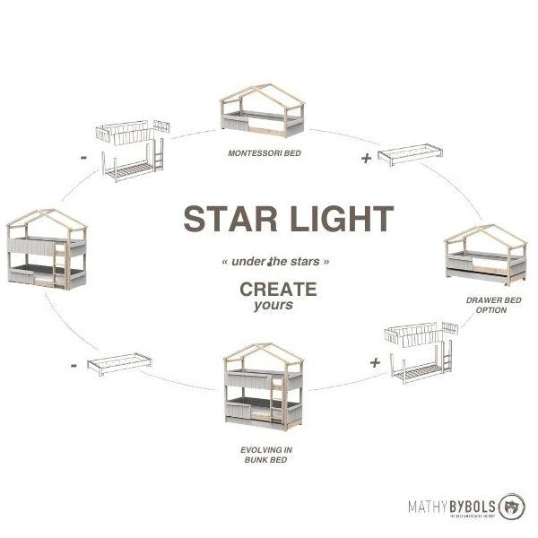 Kit tiroir-lit Star Light 90 x 200 cm