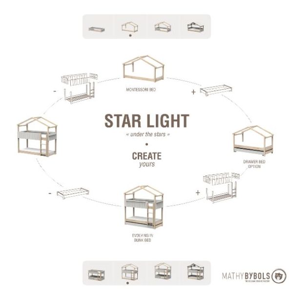 Star Light Montessori Convertible Single Floor House Bed 90 x 200 cm