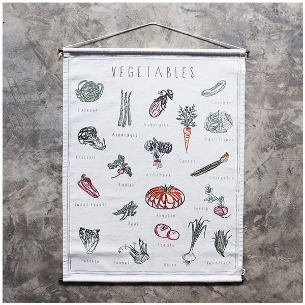 Poster Vintage à Broder - Légumes