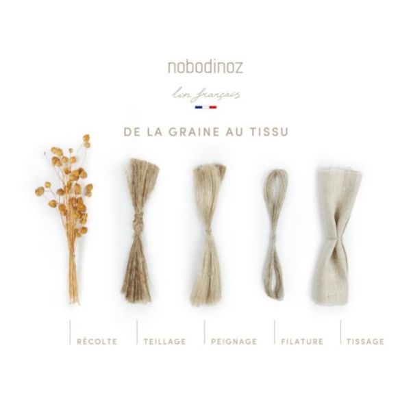 Gigoteuse mi-saison 6-18 mois - Lin Noisette