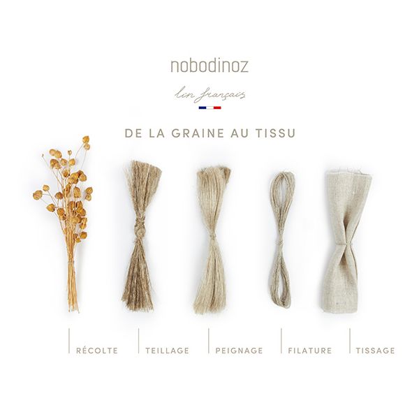 Mobile Oiseau - Lin Greige