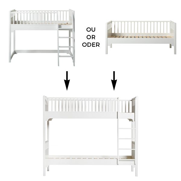 Kit de conversion Seaside - Lit junior banquette ou mi-hauteur à lit superposé (ech. droite)