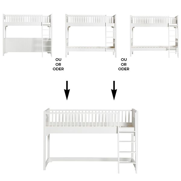 Kit de conversion Seaside - Lit mezzanine ou superposés à lit mezzanine mi-hauteur