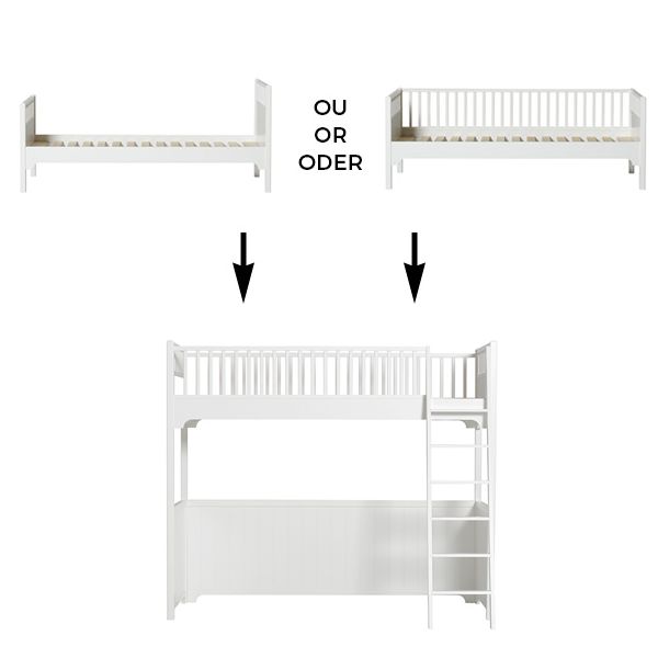 Kit de conversion Seaside - Lit simple ou banquette à lit mezzanine