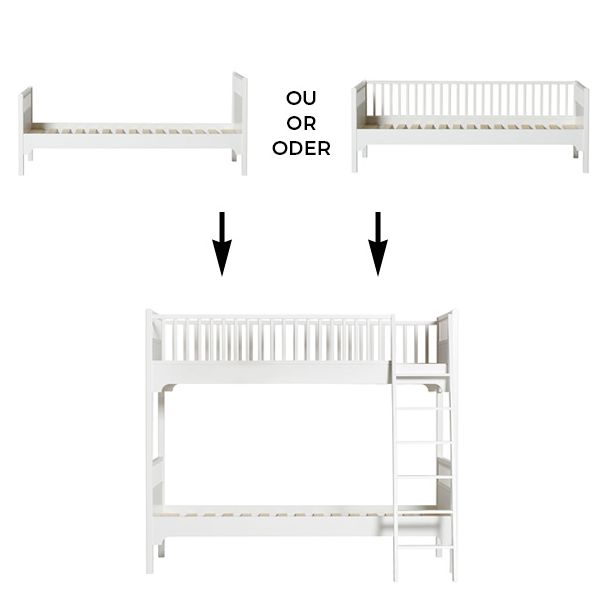 Kit de conversion Seaside - Lit simple ou banquette à lit superposé (ech. incl)