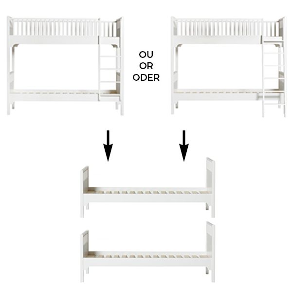 Kit de conversion Seaside - Lit superposé à 2 lits simples