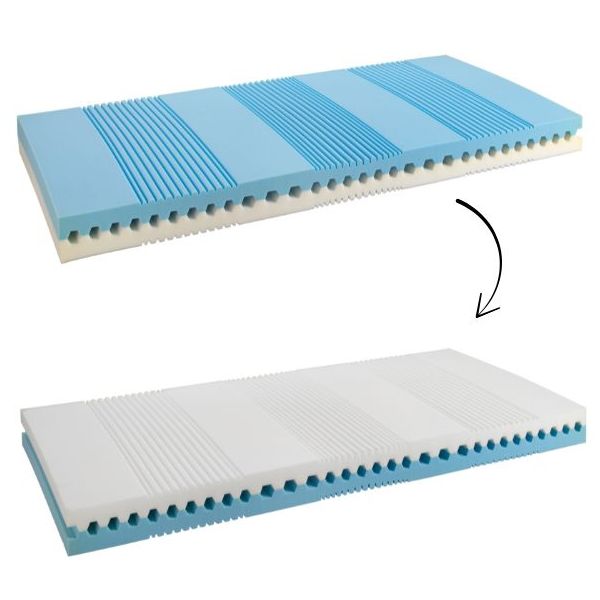 Matelas 140 x 200 cm Allalin