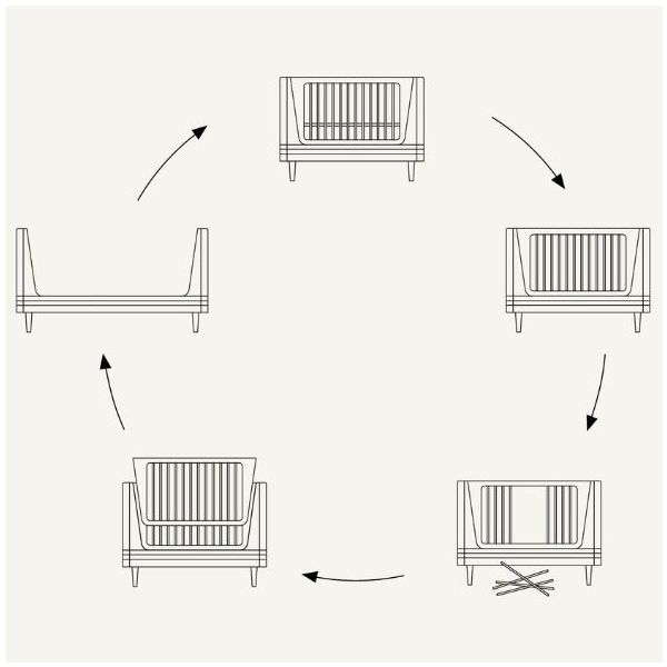 Nature Convertible Crib 2.0 - Oak