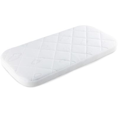 Mattress 41 x 87 cm for Bedside Crib
